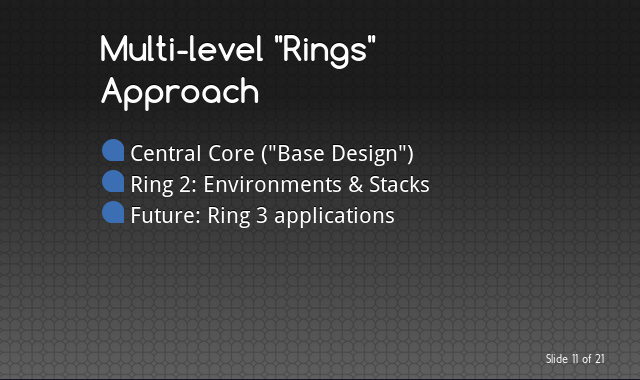 Central Core ("Base Design") / Ring 2: Environments & Stacks / Future: Ring 3 applications