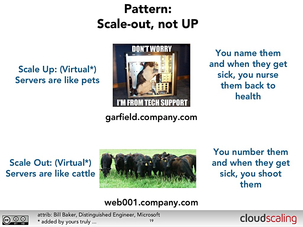 Pets vs. Cattle