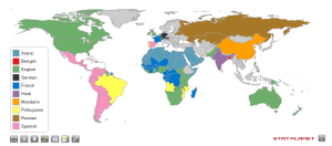 Major language spoken in world