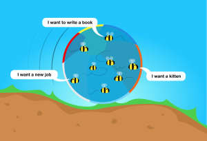 Bees in a beachball
