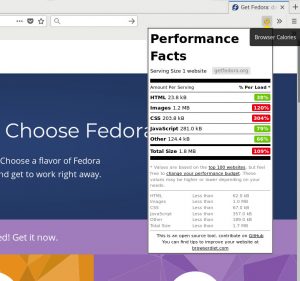 Browser Diet - values of getfedora.org