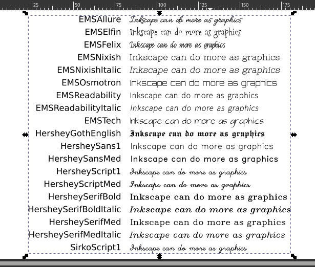 The stroke fonts of the Inkscape Hershey Text extension
