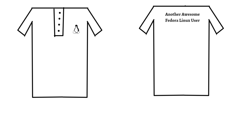 Image showing drawings of front and back of a polo shirt with Tux placed on the front left and text on the back top and middle 