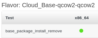 A successful openQA test appears as 
a single row with two columns.  The first column shows the test's name, "base_package_install_remove", and the second column shows a green dot.